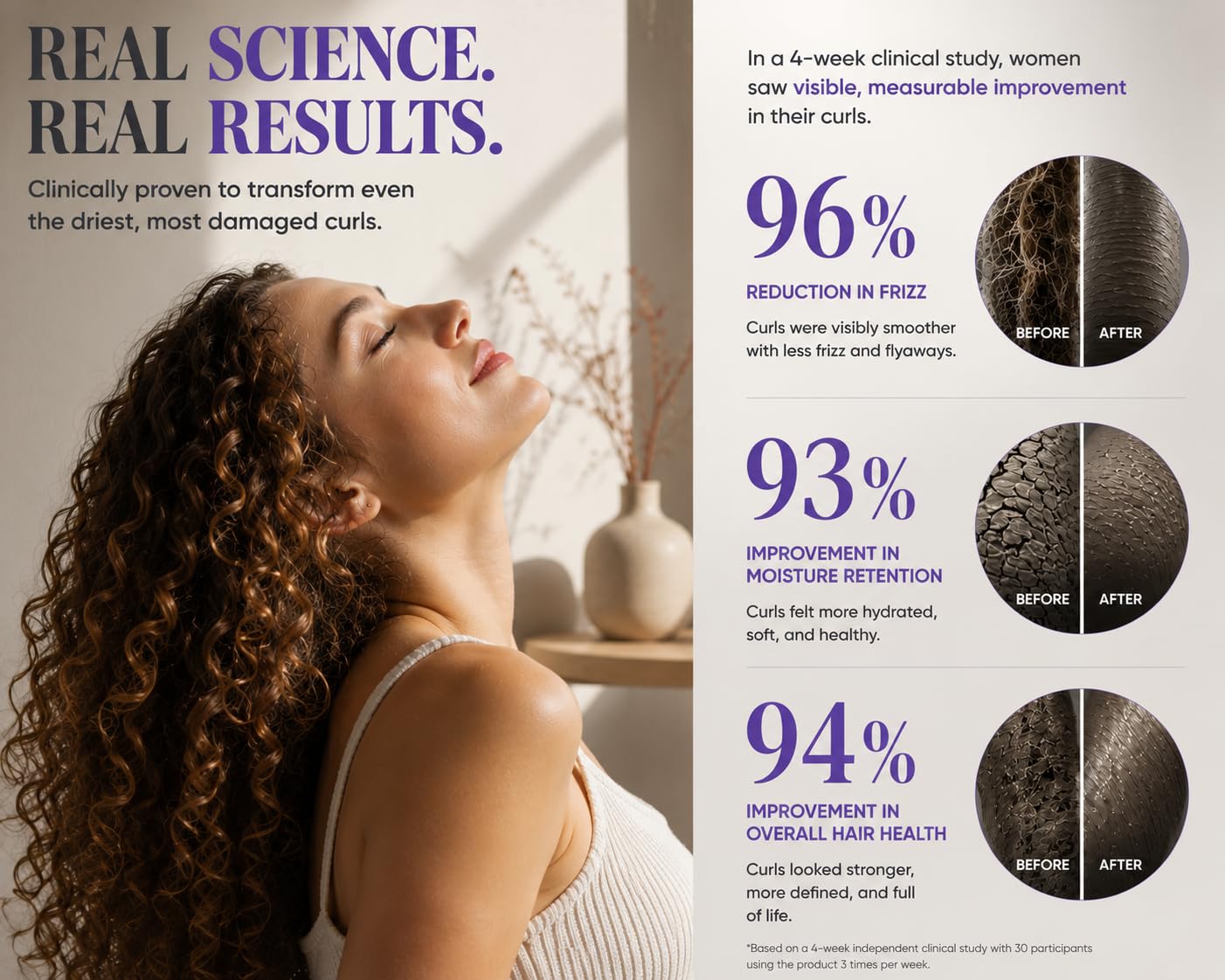 Curly Hair Oil For Frizzy Hair & Frizz Control - Image 5